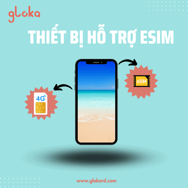 Các thiết bị hỗ trợ eSIM