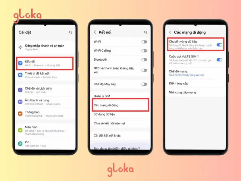Hướng dẫn sử dụng và kích hoạt sim Châu Âu Gloka